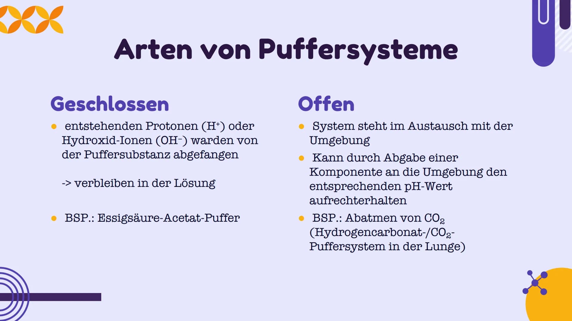 # Puffersysteme

Präsentation von Cristina Badan und Ekta Devi Inhaltsangabe

01 Definition

03 Arten von
Puffersysteme

XX

02 Wirkungsweis