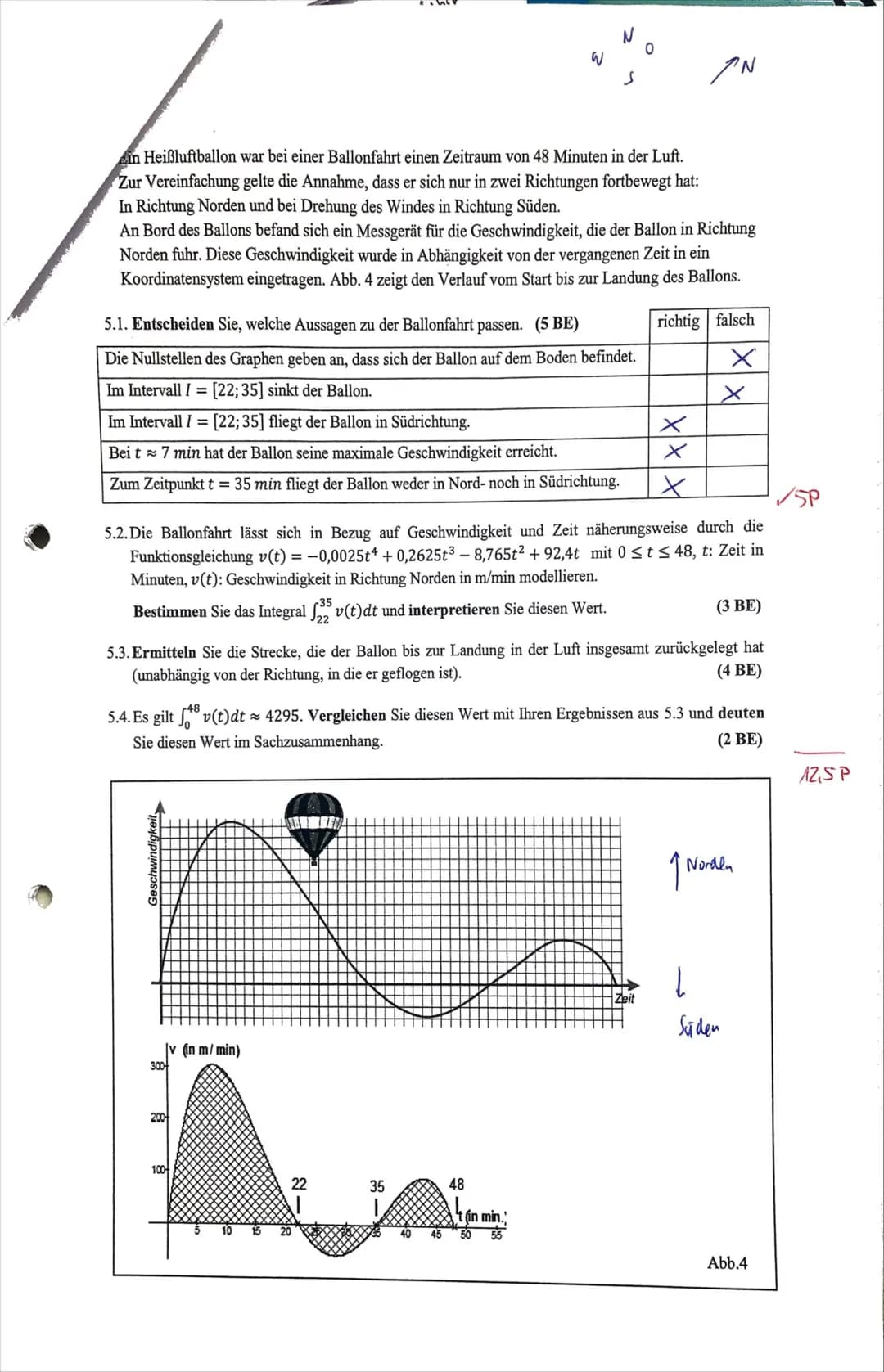 Analysis Klausur Nr. 1

Name

Mathematik GK

Datum:

16.11 24
Erreichte Rohpunkte:
47/50
Notenpunkte: 14P
G

15 14 13 12 11 10 9 8 7 6 5 4 3