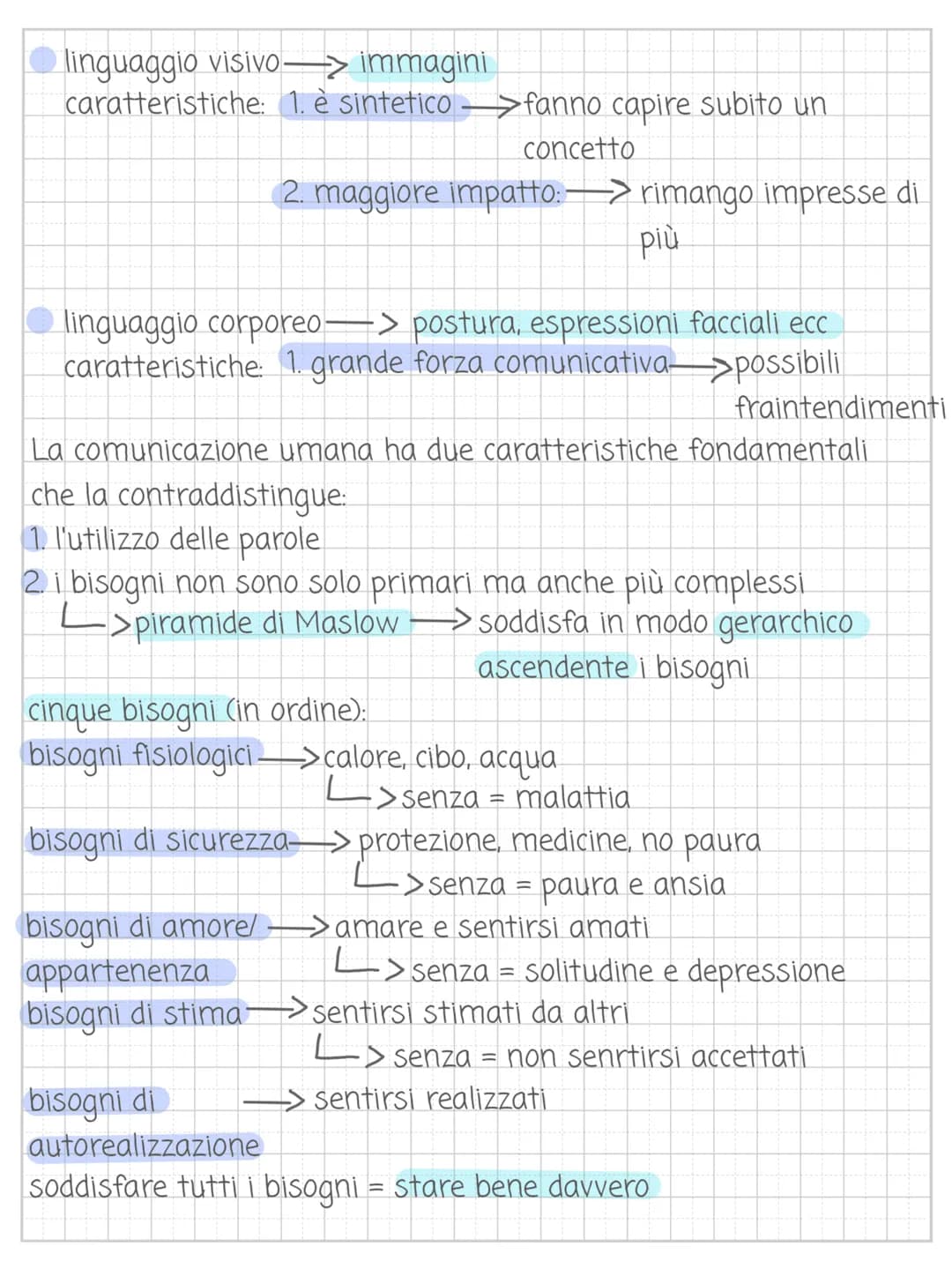 # La comunicazione
La comunicazione vita -> appena nati si comunica
>
>anche in silenzio si comunica
> gesti, parole, postura
-> tra due o p