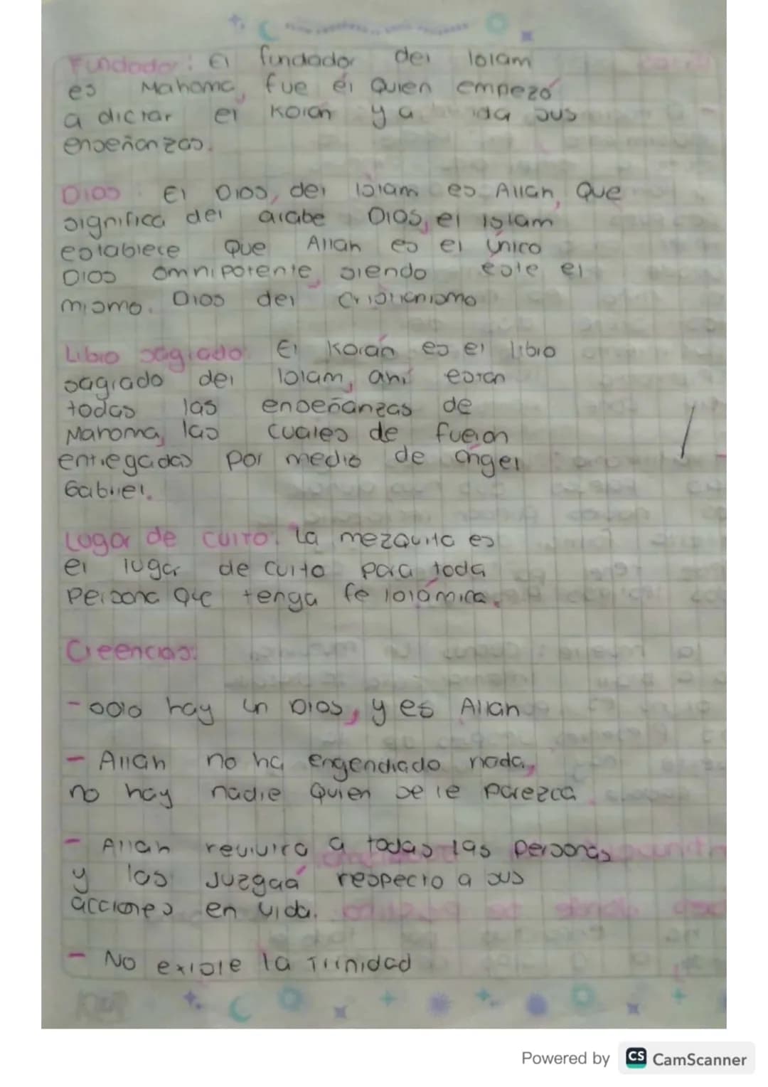 er
Fundador El fundador de 101am
es Mahoma, fue és Quien empezó
a dictar el Koron ya da Jus
enseñanzas

DIOD E1 0100, del Diam es Allah, Que