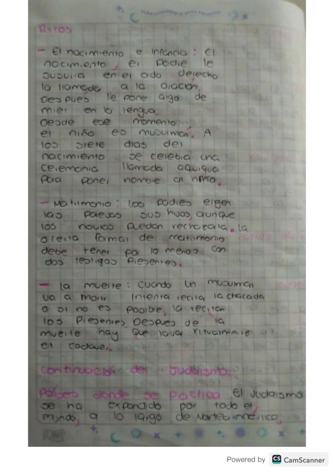 er
Fundador El fundador de 101am
es Mahoma, fue és Quien empezó
a dictar el Koron ya da Jus
enseñanzas

DIOD E1 0100, del Diam es Allah, Que