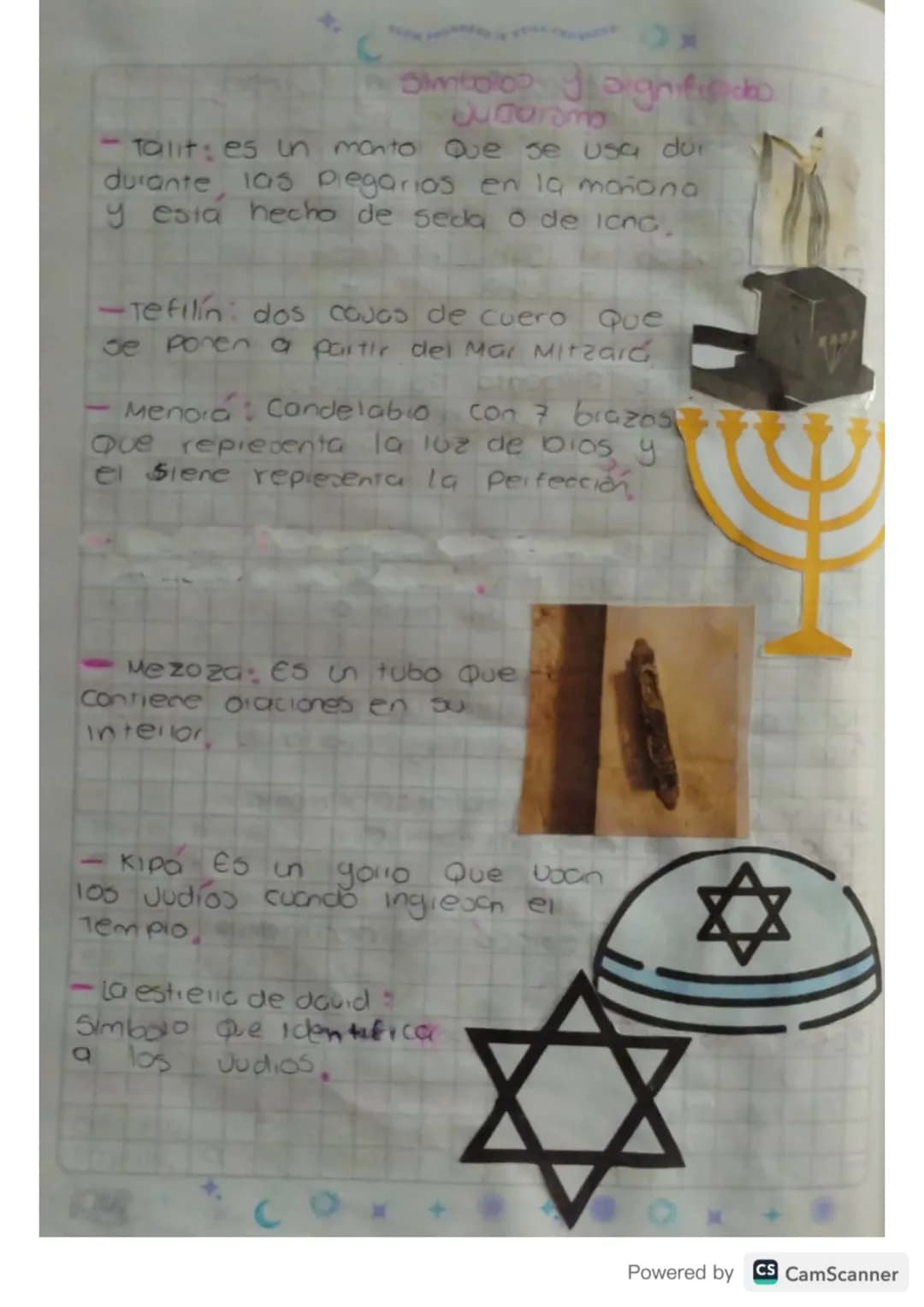 er
Fundador El fundador de 101am
es Mahoma, fue és Quien empezó
a dictar el Koron ya da Jus
enseñanzas

DIOD E1 0100, del Diam es Allah, Que