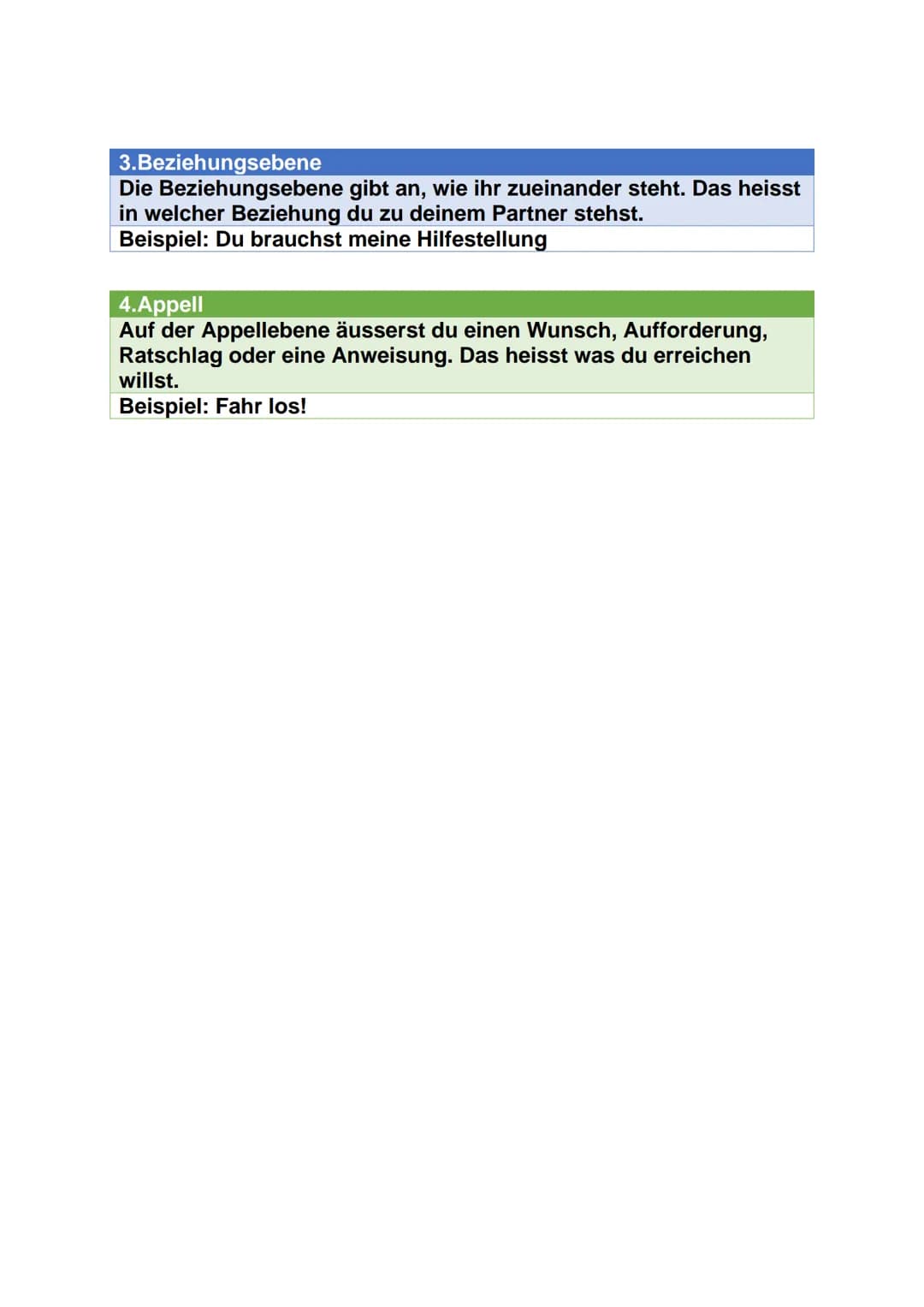 # 4-Ohren-Modell

Sender

Was gebe ich von mir Preis?"

Selbstoffenbarung

„Worüber informiere ich?"

Sachinhalt

Nachricht

Beziehung

„Wie