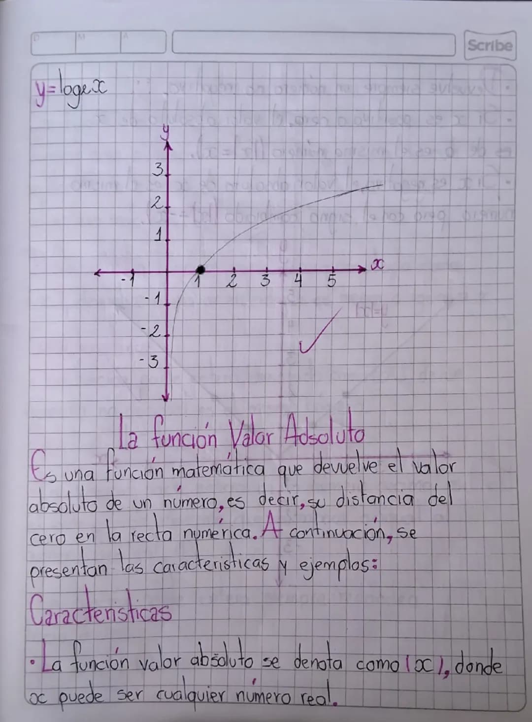 <-4-3-2-1

↑
31
2
1

-2
-31

مه
مه

1 2 3 4
مه

Función a Trozos

Tambien conocida como función por partes, funaut
definida a tramos o funci