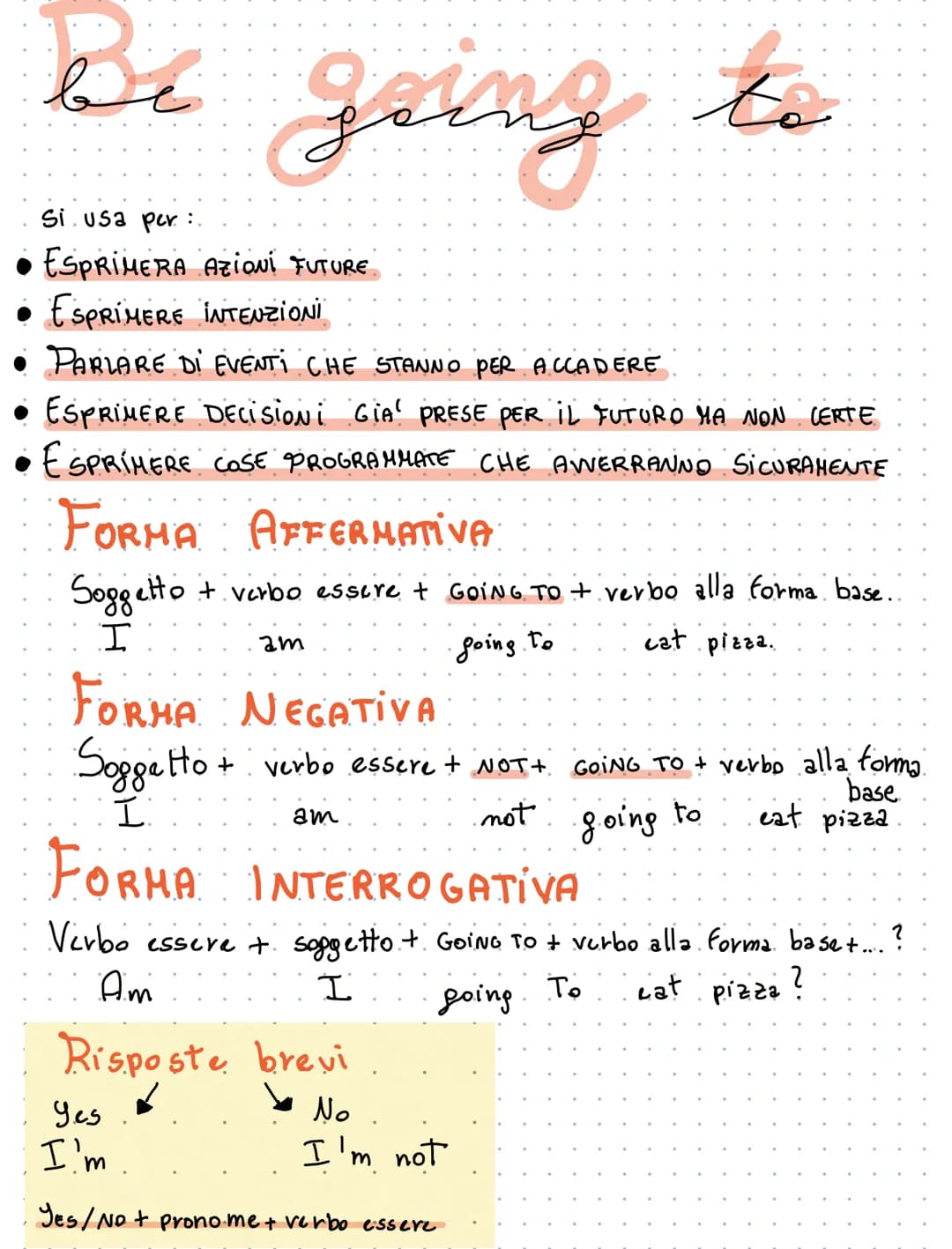 # Be going to

Si usa per:
- ESPRIMERA AZIONI FUTURE
- ESPRIMERE INTENZIONI
- PARLARE DI EVENTI CHE STANNO PER ACCADERE
- ESPRIMERE DECISION