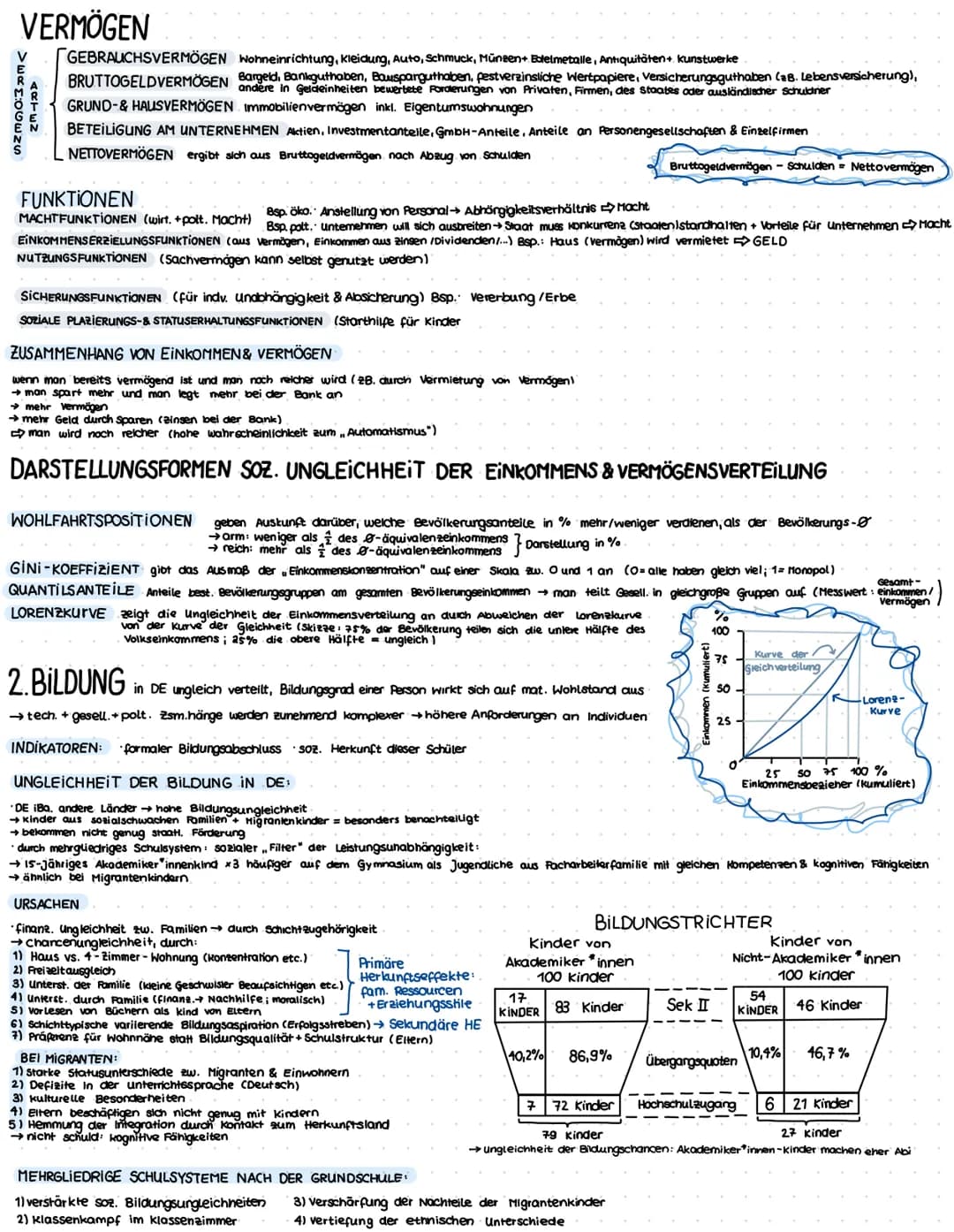# SOZIALE Ungleichheit

DEFINITION
Unter sozialer ungleichheit versteht man eine längeranhaltende ungleiche & systematische verteilung wertv