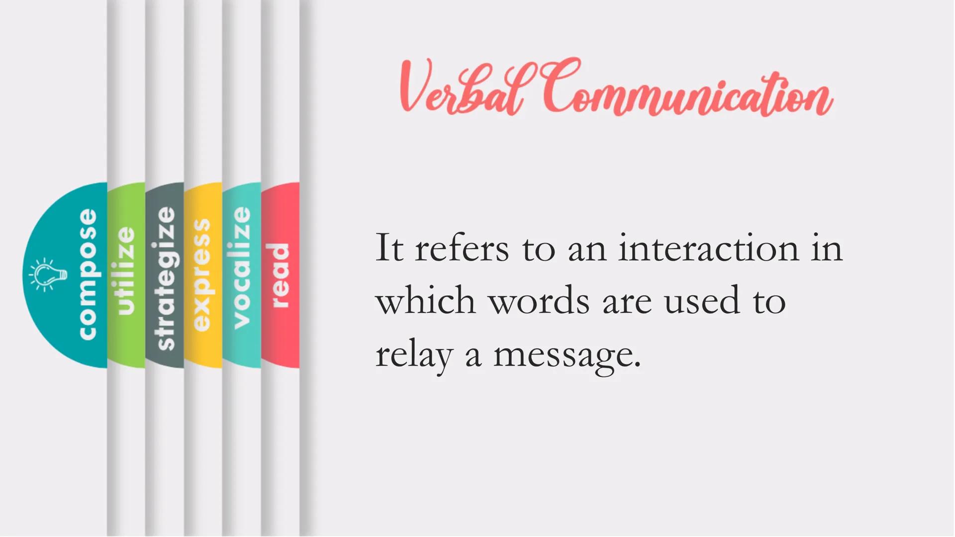 # Prosodic Features of Speech

- compose
- utilize
- strategize
- express
- vocalize
- read # Learning Outcomes

- ✓ Define verbal and non-v