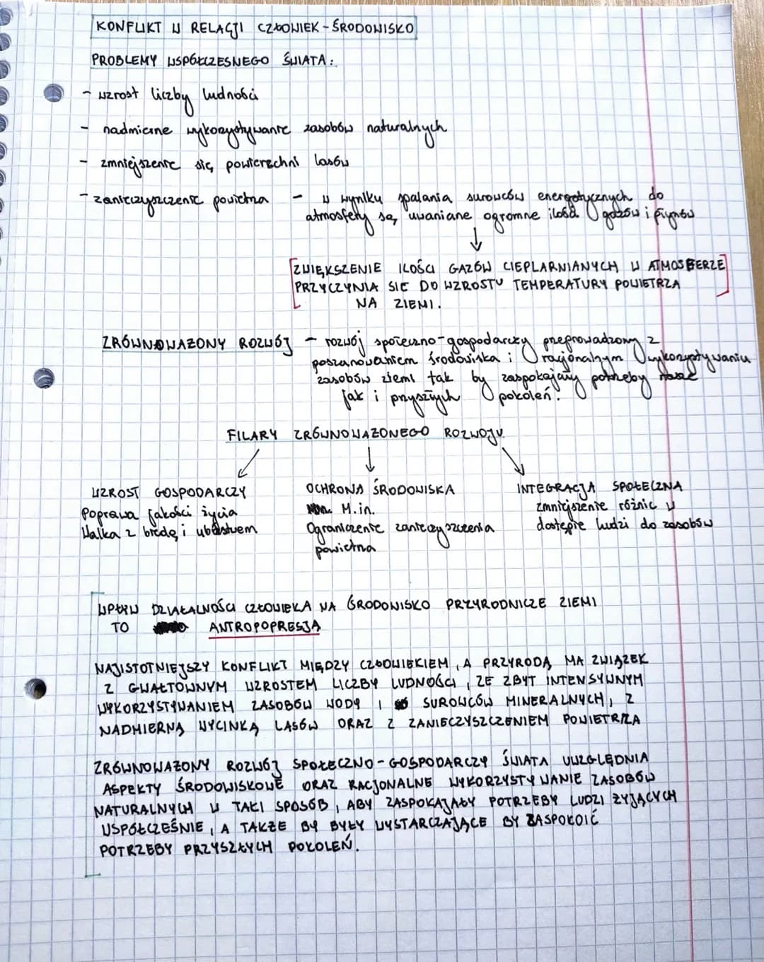 # KONFLIKT U RELACJI CZŁOWIEK ŚRODOWISKO

PROBLEMY WSPÓŁCZESNEGO ŚWIATA:
- wzrost liczby ludności
- nadmicine wykonystywante zasobów natural