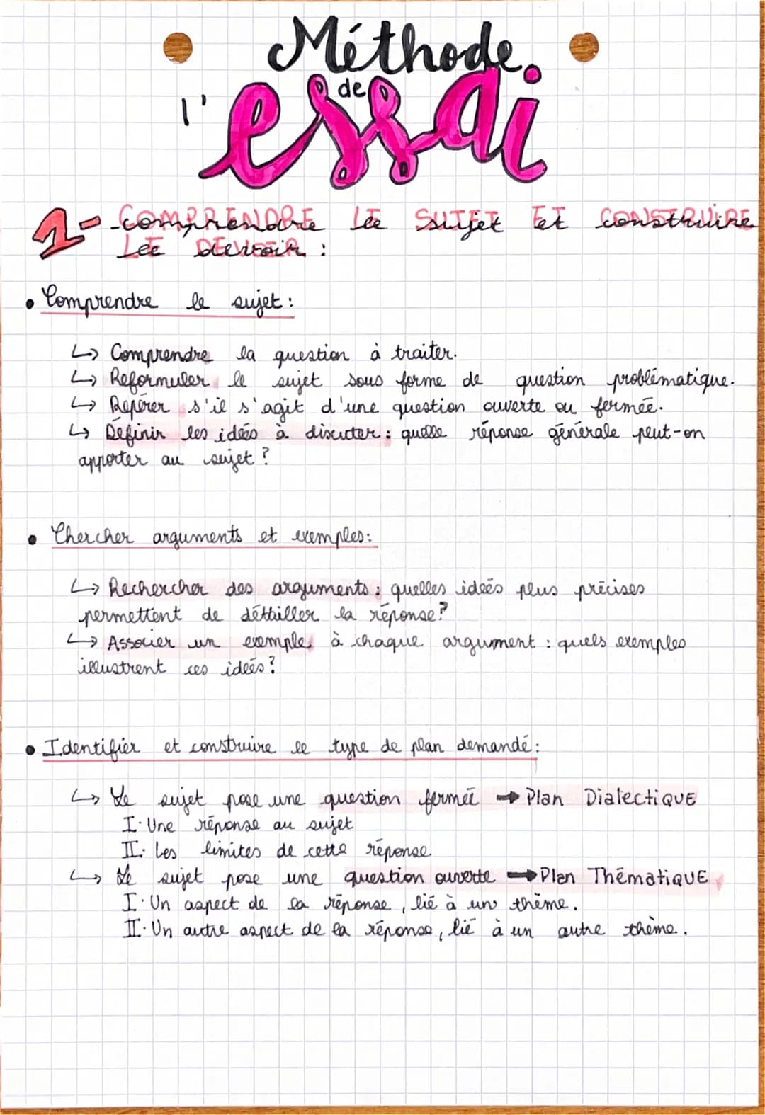 # Méthode.

# essai

40-compnomborne Lee shijet tet consthilike
Lee

• Comprendre le sujet:

•

Comprendre la question à traiter.

Reformule