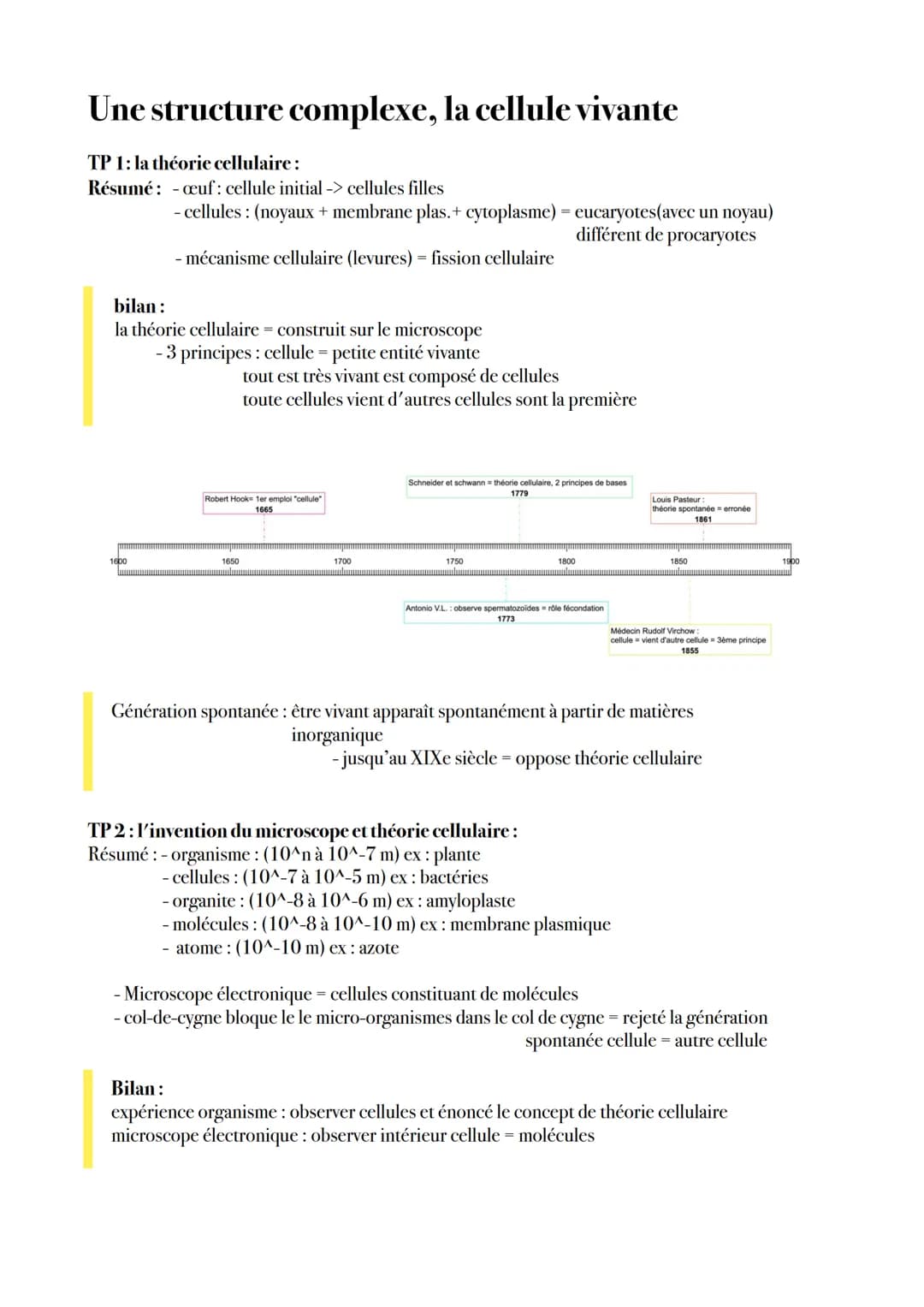 # Une structure complexe, la cellule vivante

TP 1: la théorie cellulaire:

Résumé:

- œuf: cellule initial -> cellules filles

- cellules: 