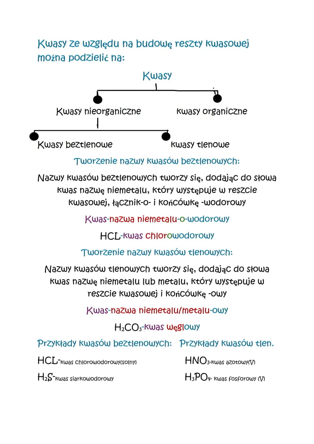 # Chemia

Wzory i nazwy kwasów

1.Kwasy to związki chemiczne, których Cząsteczki są
zbudowane z atomu(lub atomów) wodoru i reszty
kwasowej.
