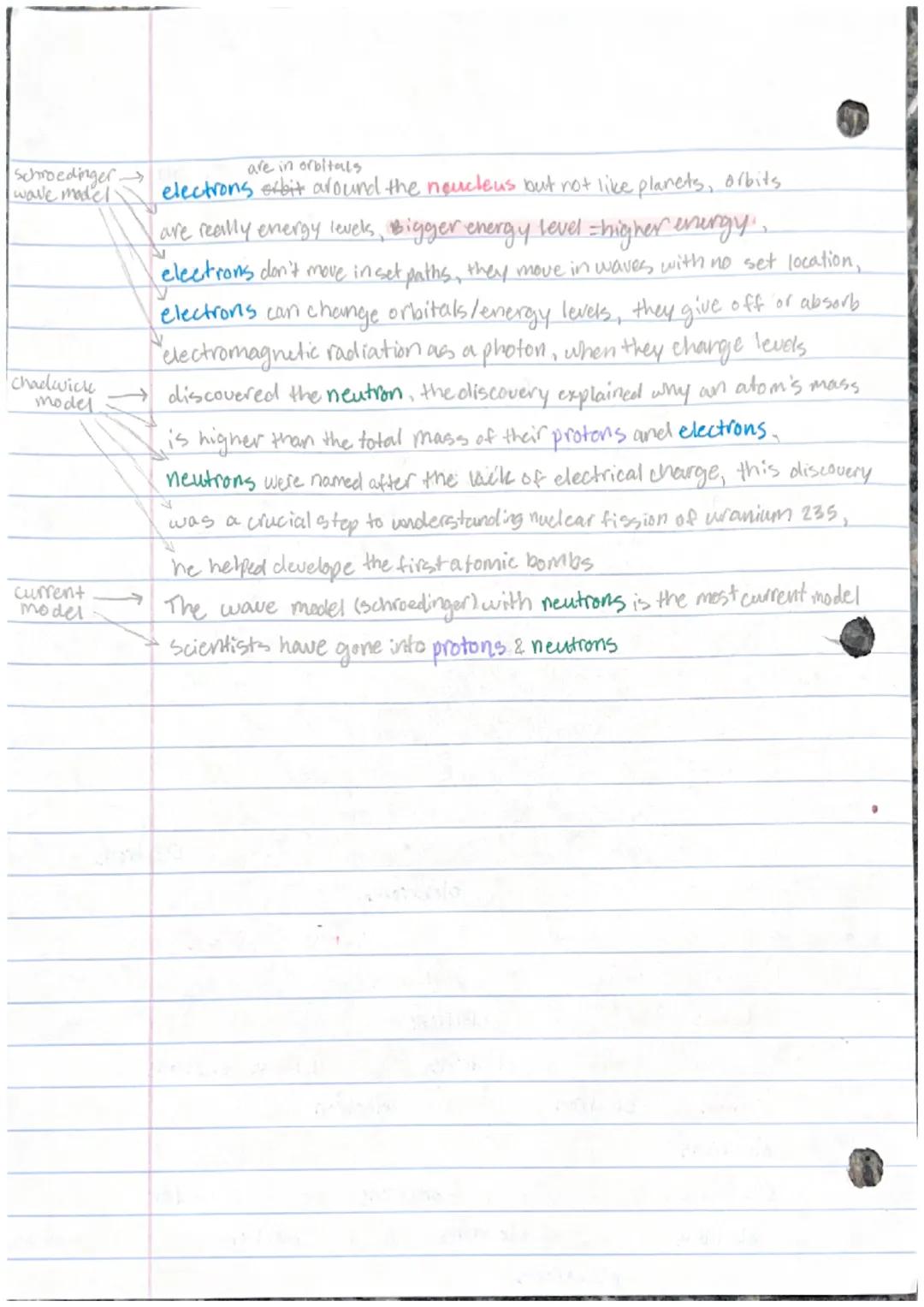 # Atoms

Bebeelines Dalton Thompson Rutherford Bohr schroedinger chadwick
++
Historical Timeline: <400 BC 1803 1706 1909-1911 1913 1926 1932