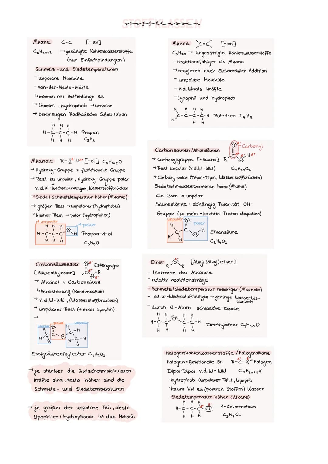 Alkane
C-C [-an]
CnHan 12 gesättigte Kohlenwasserstoffe
(nur Einfachbindungen)
Schmelz-und Siedetemperaturen
- Unpolare Moleküle
-van-der-Wa