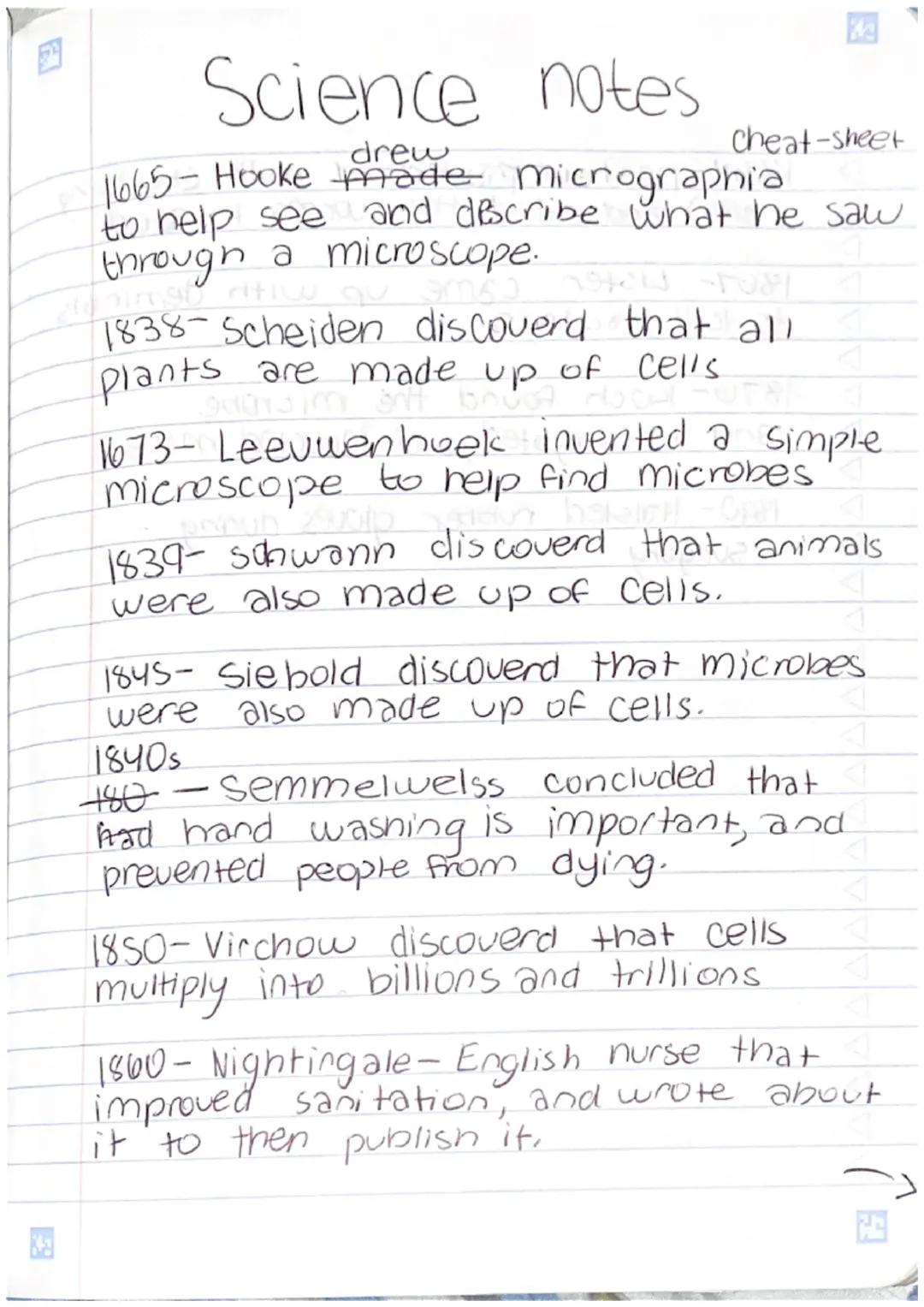 Science notes

1665-Hooke made mi
Cheat-sheet
mode micrographia
to help see and describe what he saw
through a microscope.
ms
1838- Scheiden