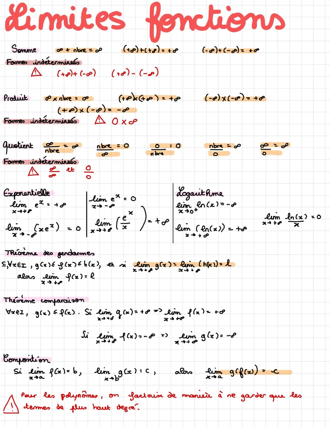 # Limites fonctions

Somme
$
infty + nbre = \infty$
$(+\infty)+(+\infty)= +\infty$
$(-\infty)+(-\infty) =+\infty$

Formes indeterminees

$\t