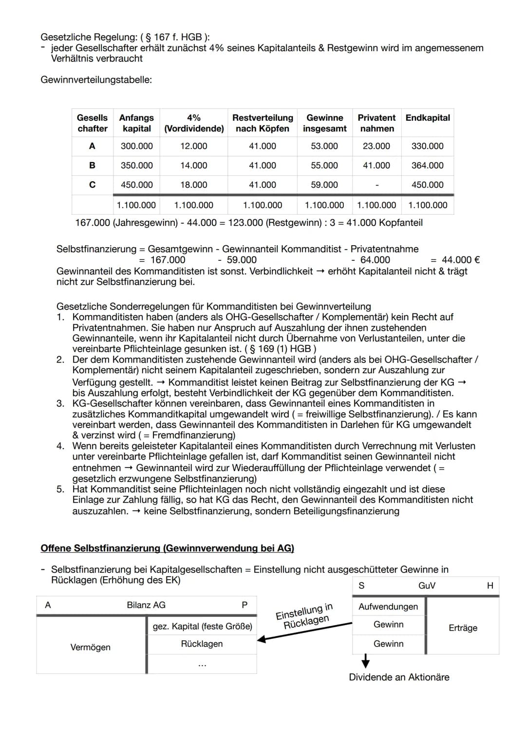 VBL KA 1

Investition & Finanzierung

Offene Selbstfinanzierung am Bsp. einer KG

08.10.19

Ausschüttung an Eigentümer

S

GuV

H

Aufwendun