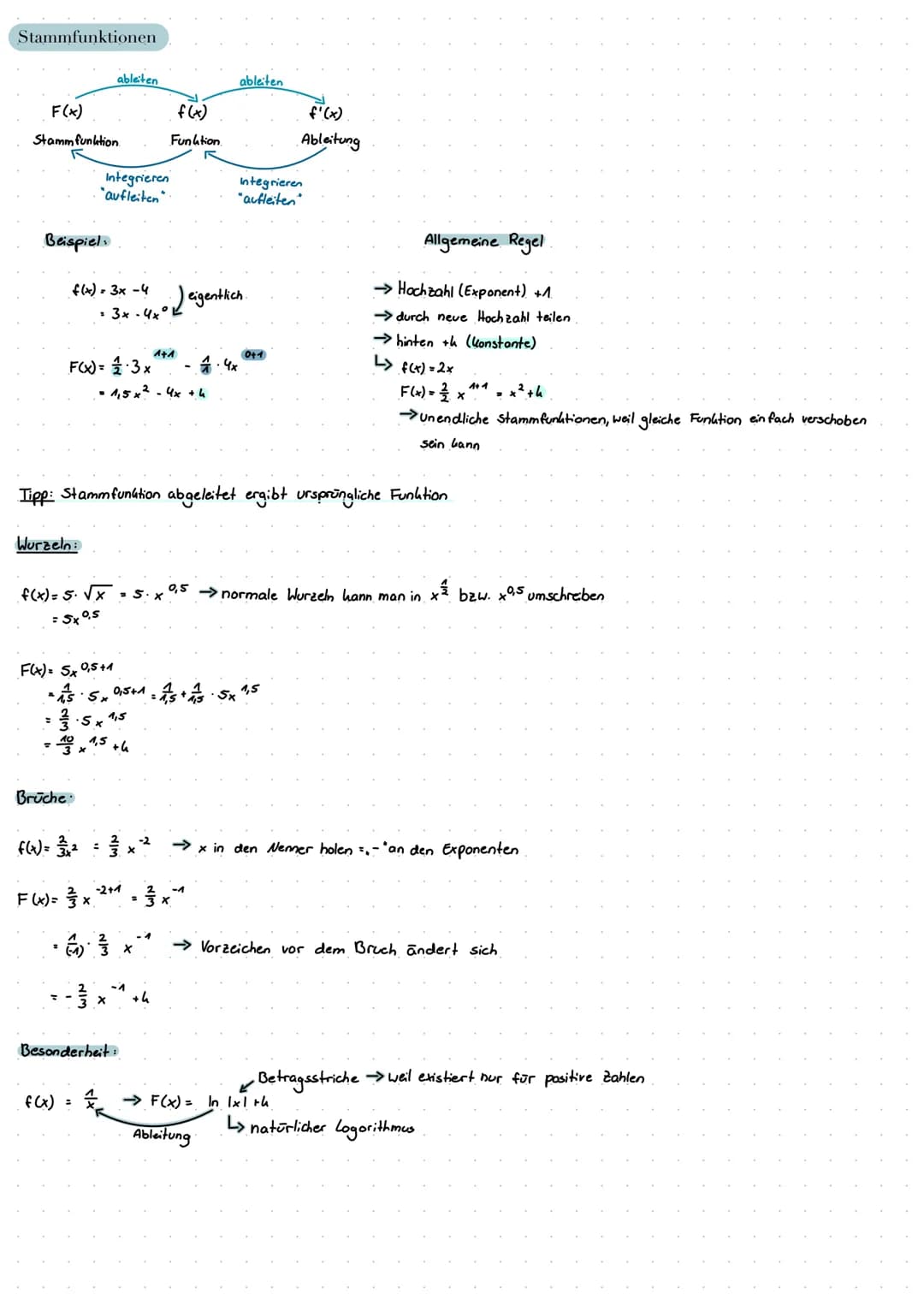 # Stammfunktionen


ableiten
ableiten

F(x)
f(x)
f'(x)

Stamm funktion
Funktion
Ableitung


Integrieren
Integrieren
"aufleiten"
"aufleiten"
