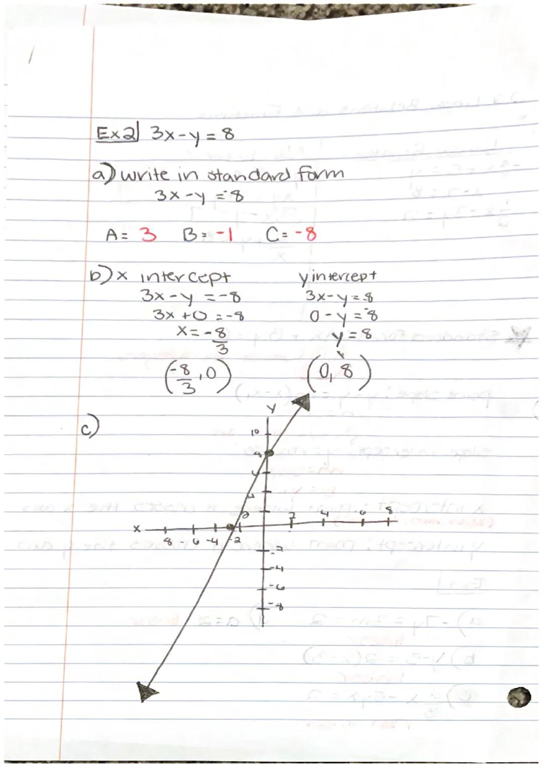2.2 Linear Relations and Functions.

| Linear Equations | Non linear |
| ----------- | ----------- |
| -3x+5=y | y=x2-8 |
| X-7=8 | xy=3ty |