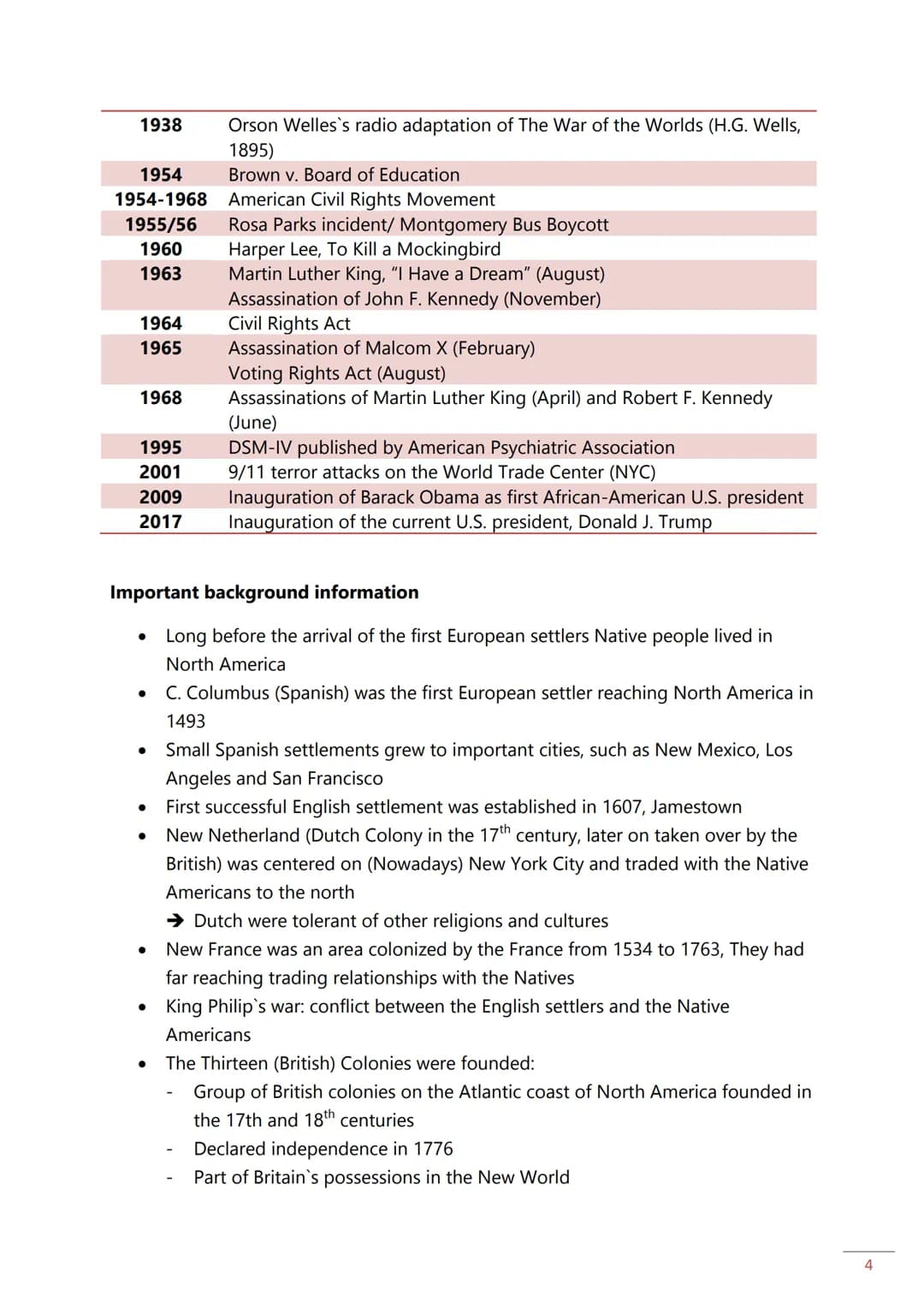 Englisch-LK

Klausur unter Abi-Bedingungen / Schriftliches Abitur in
Englisch: Checkliste

AUSWAHLPHASE

- Schau Dir, bevor Du den jeweilige