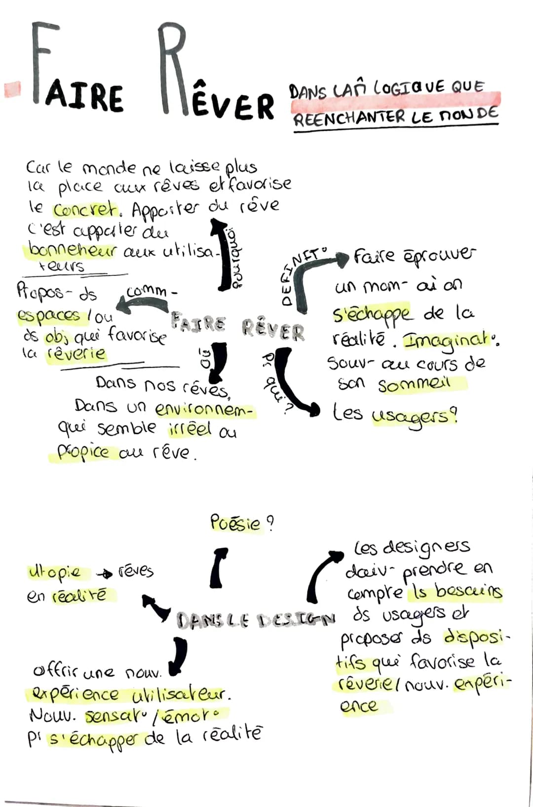 # FAIRE REVER

Car le monde ne laisse plus
la place aux rêves et favorise
le concret. Appaiter du rêve
C'est apporter der
bonneheur aux util
