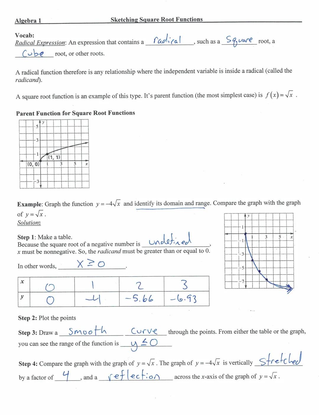 Algebra 1 Sketching Square Root Functions

Vocab:
Radical Expression: An expression that contains a radical , such as a Square root, a
Cube 