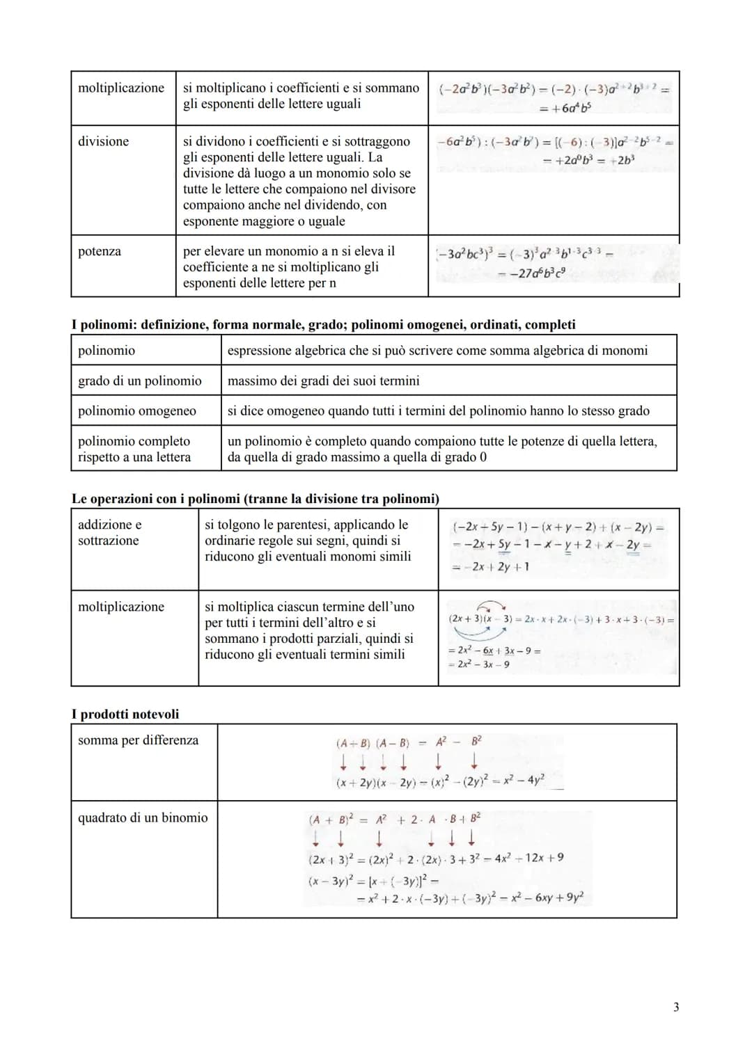 # Unità 1: Le operazioni in N, Z, Q

L'insieme dei numeri naturali, interi relativi e razionali

| insieme N | insieme dei numeri naturali |