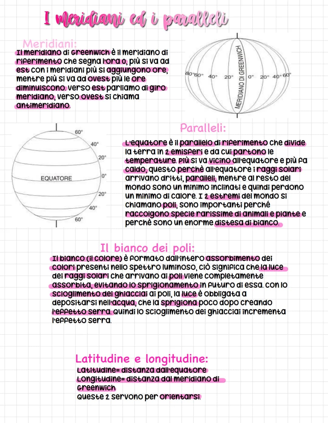 
<h2>Meridiani</h2>
<p>I meridiani rappresentano le linee di longitudine sulla mappa. Il meridiano di Greenwich è il punto di riferimento ch