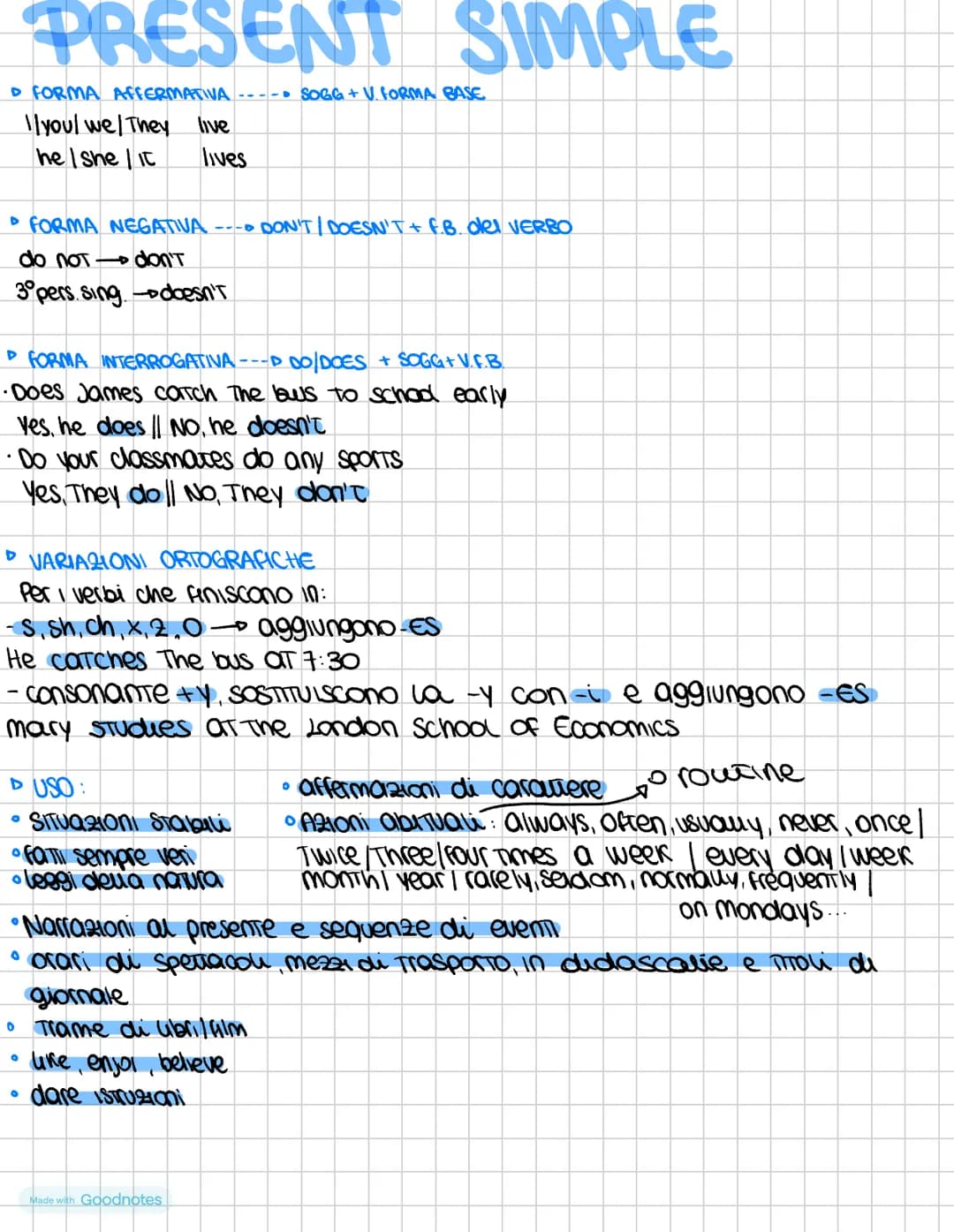 # PRESENT SIMPLE

▷ FORMA AFFERMATIVA SOGG + V. FORMA BASE
I/ you/ we / They live
he / she / it lives

• FORMA NEGATIVA DON'T / DOESN'T + F.