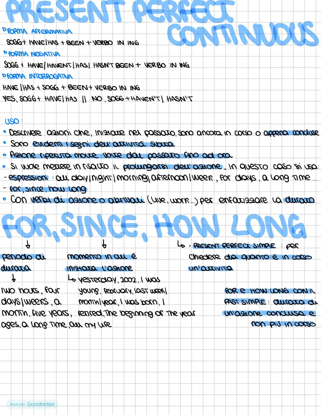 # PRESENT SIMPLE

▷ FORMA AFFERMATIVA SOGG + V. FORMA BASE
I/ you/ we / They live
he / she / it lives

• FORMA NEGATIVA DON'T / DOESN'T + F.
