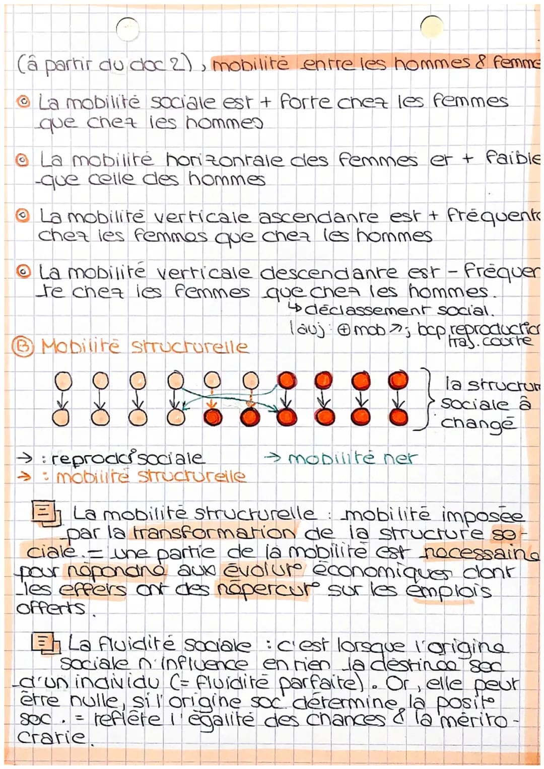 Sociclogie: Quels sont (c) caracinurisques erlos
Chapina facreurs, de la mobilire mobilire sociala?
4

mobiune: changement clans l'espace. C