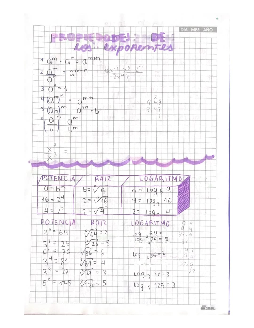 # PROPIEDAD DE
Los exponentes
1 $a^m \cdot a^n = a^{m+n}$

2 $\frac{a^m}{a^n} = a^{m-n}$ $\frac{16x^{-2}y^3}{ -2x^4y} \frac{2^{-2}}{2}$

3 $