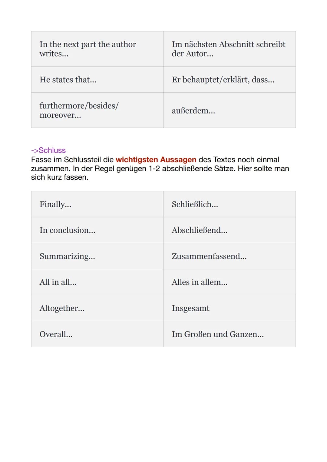 Englisch classtest

1. Summary
2. Analysis
3. Comment

1.Summary

1. Lies die Überschriften und den Text aufmerksam durch. Um einen
ersten E