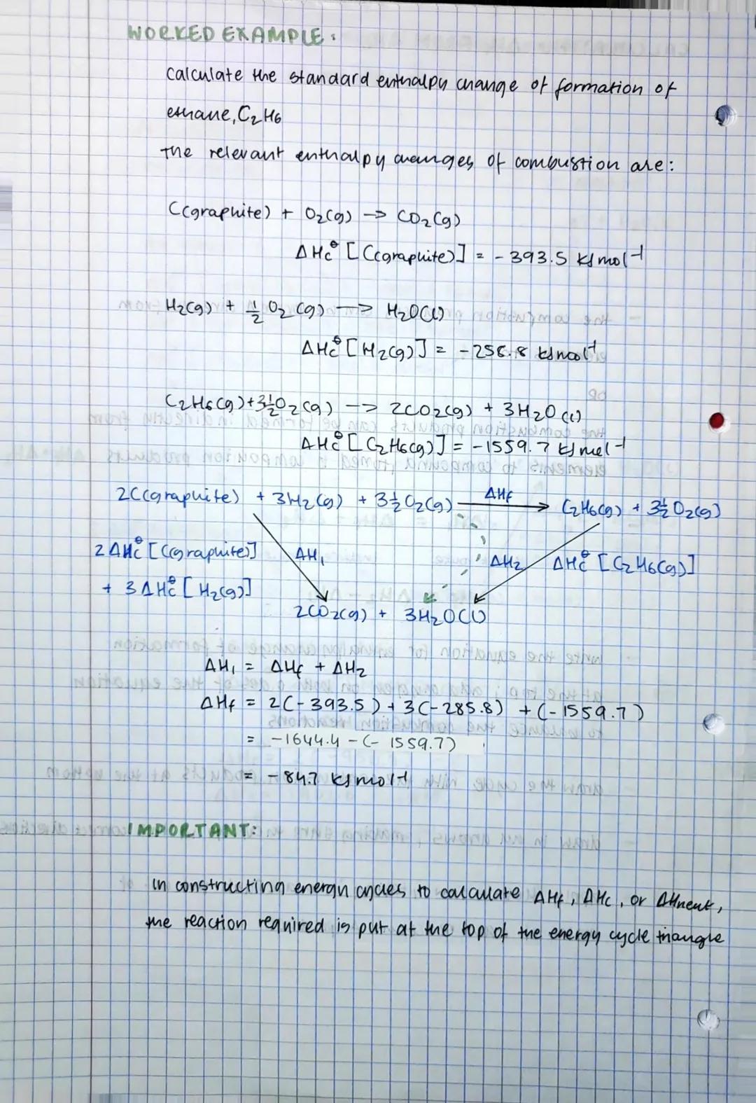 - the enthalpy change in a chemical reaction is independent
of the route by which the chemical reaction is takes
place as long as the initia