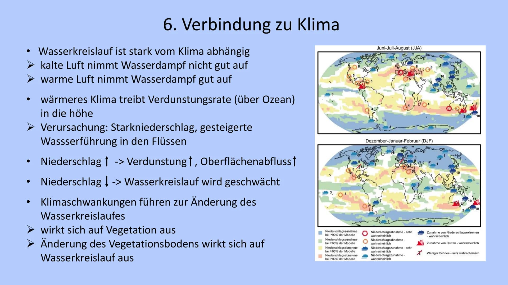 # Der Wasserkreislauf 1. Begriff
2. Bedeutung
3. Theorien
4. Wassertypen
4.1 Oberflächenwasser
4.2 Grundwasser
5. Verbindung zu Bodenarten
6
