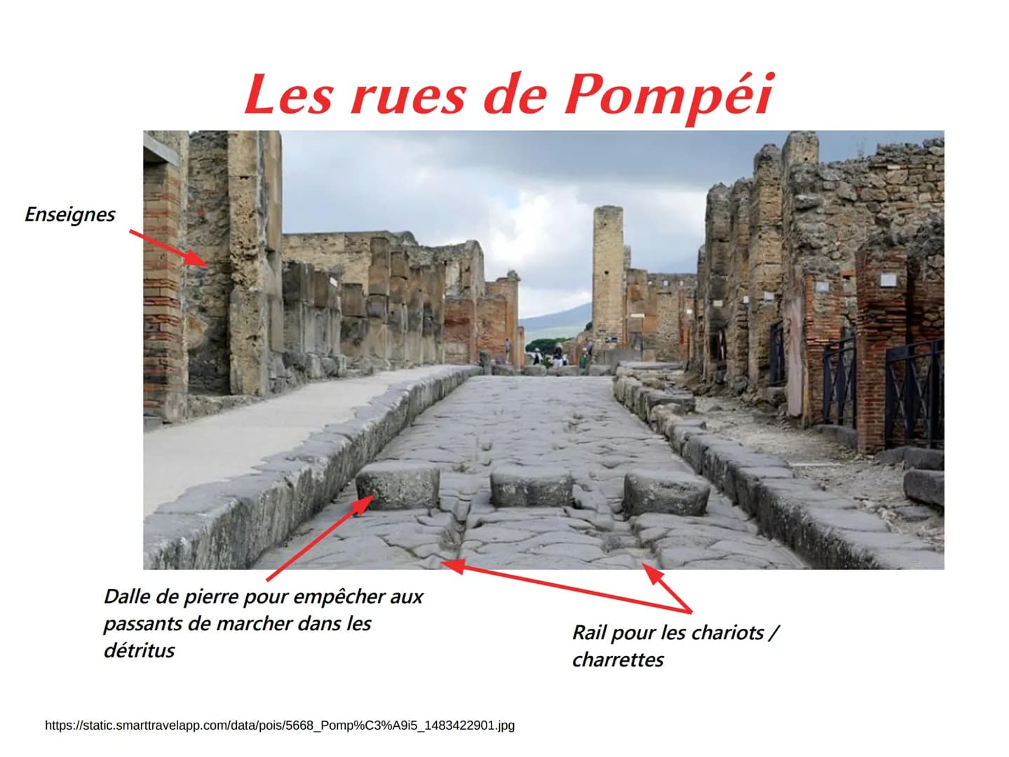  # Emplacement:

Pompéi

Vérone Venise

Pise Padoue

Bologne

Croatie

Zadar

Sarajevo

Saint-Marin Split

Florence

Italie

Mer Adriatique
