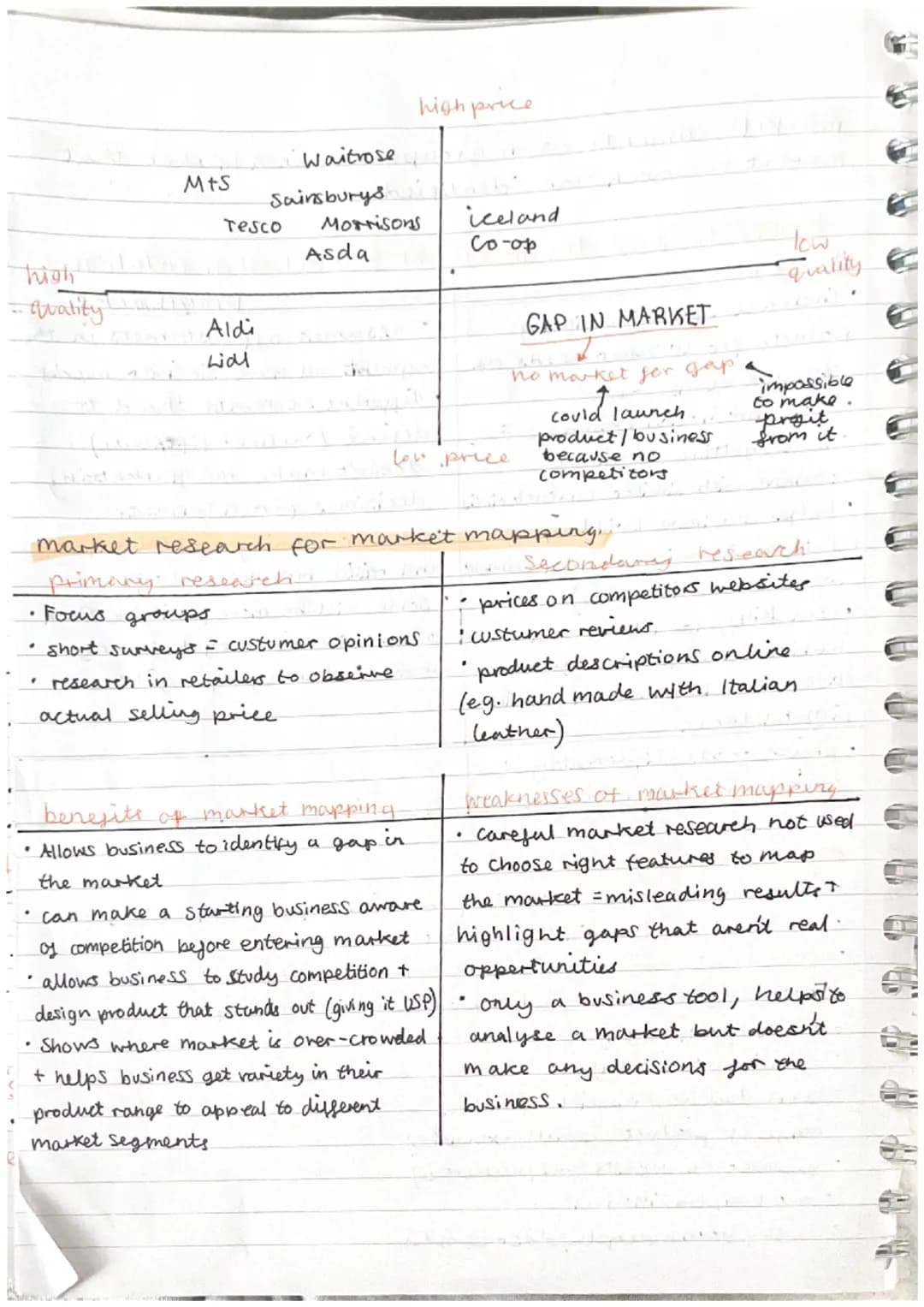# market research

dyinition of market research.

the process of firding out about custumers and potential.
custumers in a market for a good