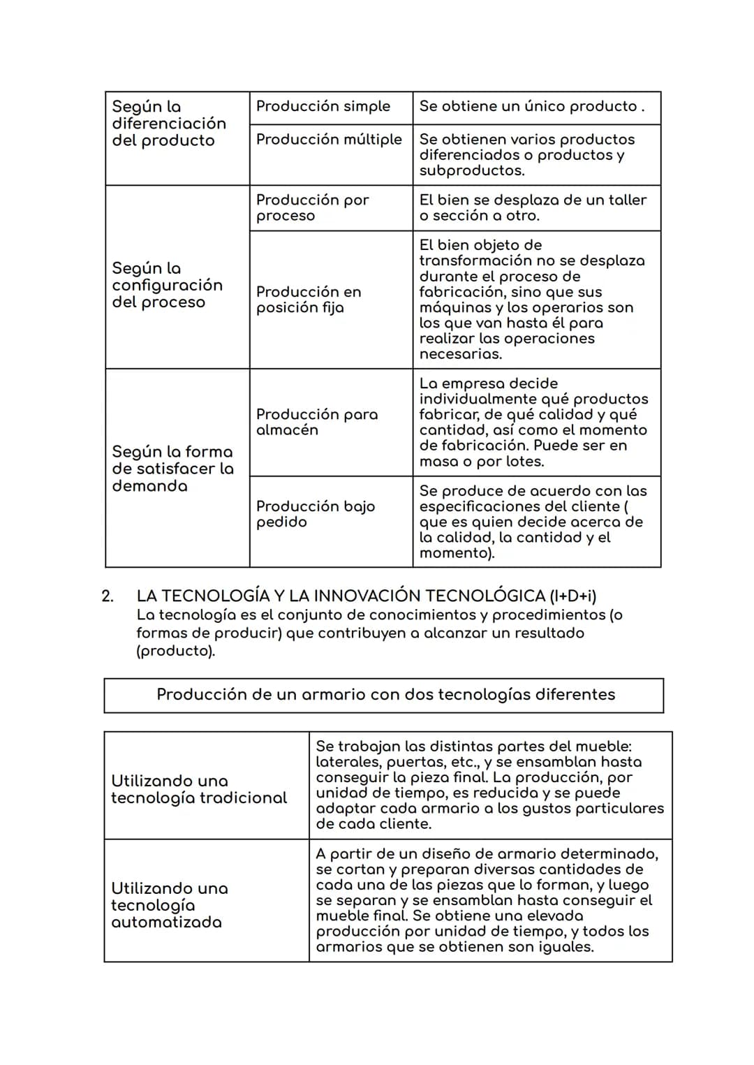 # TEMA 6: ÁREA DE PRODUCCIÓN

1. PRODUCCIÓN Y PROCESO PRODUCTIVO
1.1. CONCEPTO DE PRODUCCIÓN

   En sentido económico, producir es crear uti