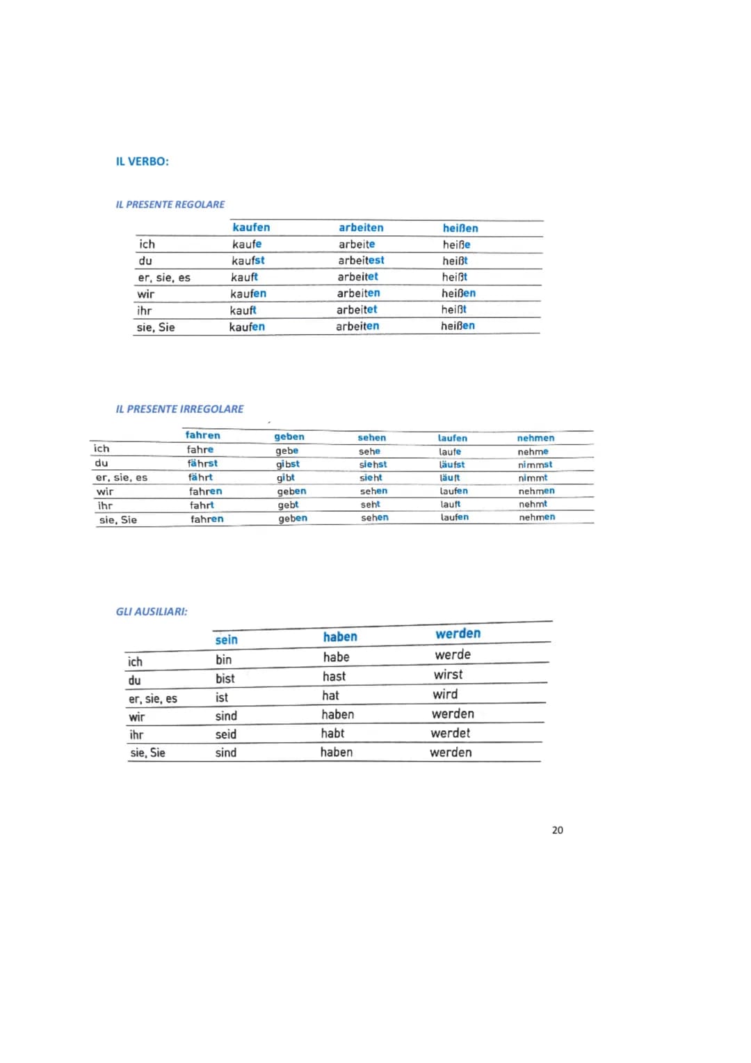 <h3>La mia prima grammatica tedesca in PDF</h3>
<p>La mia prima grammatica tedesca è un libro che ti permette di imparare la grammatica tede