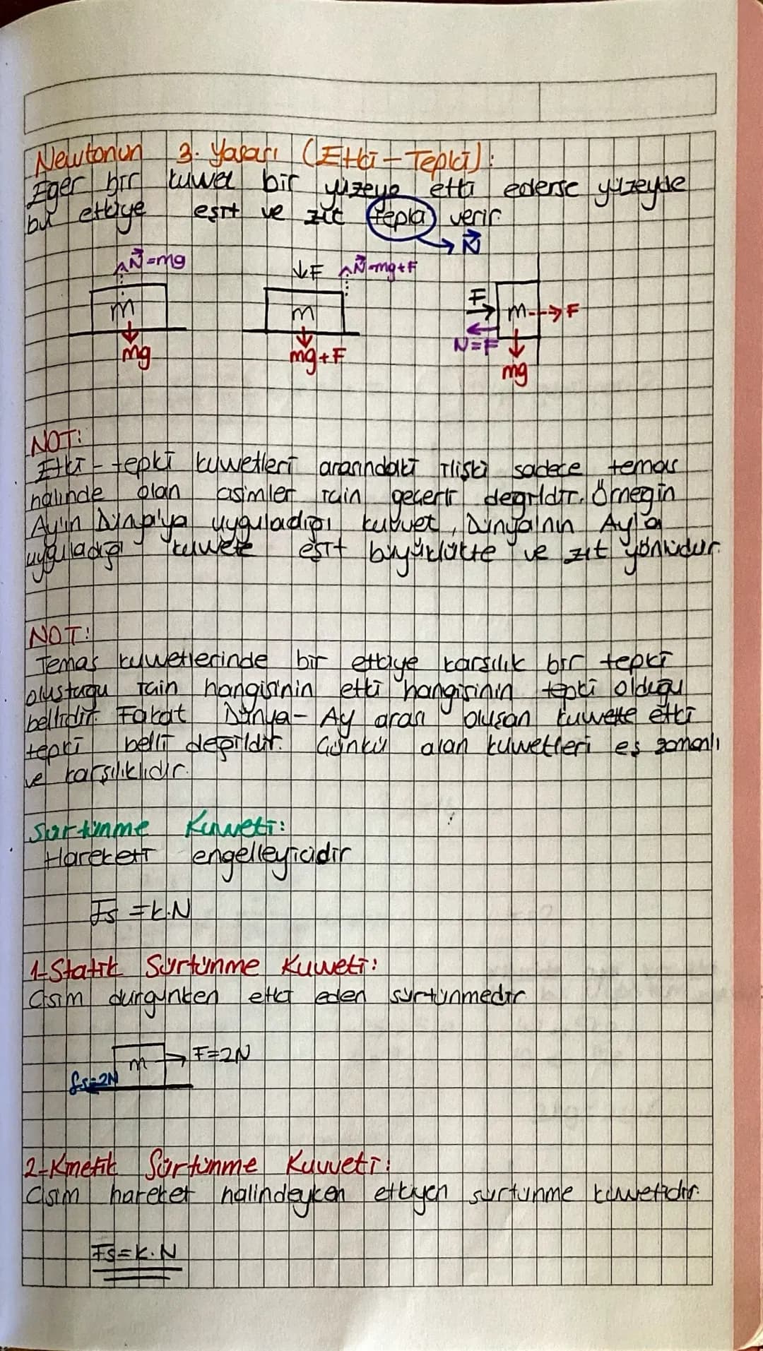# Kuvvet ve Hareket

Konum (2): Bir cismin bir başlangia noktasına (referans)
göre bulunduğu yerdar

Konum Vektory ($\vec{x}$,$\vec{r}$): Bi
