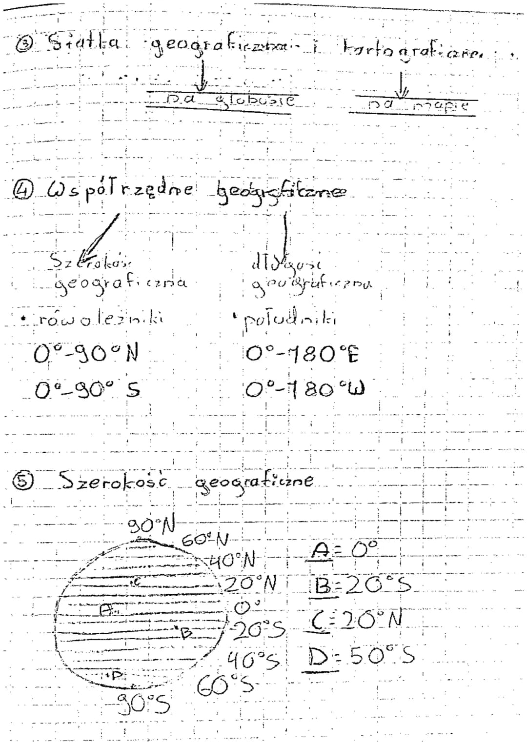 # ① Południki

pół
zach. wsch.

# ② równoleżniki

równoleżnik

półkula
północna

półkula
południowa Siatka geograficzna i torto
↓
Da Globusi