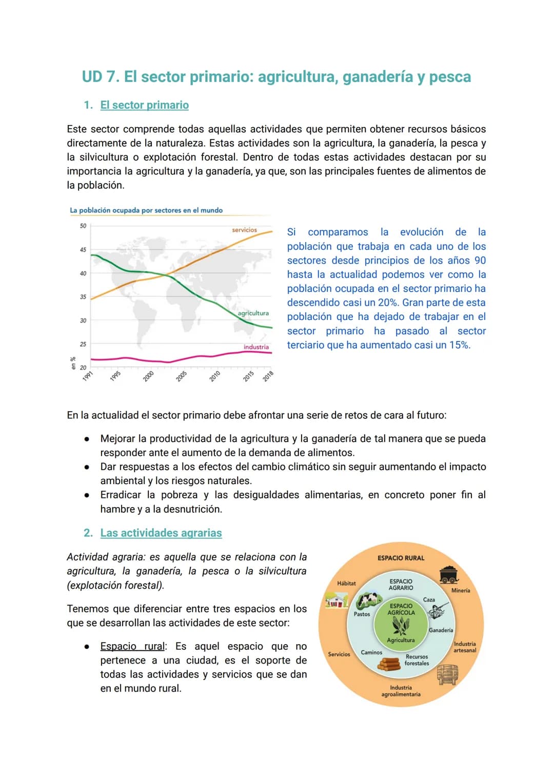 # UD 7. El sector primario: agricultura, ganadería y pesca

1. El sector primario

Este sector comprende todas aquellas actividades que perm
