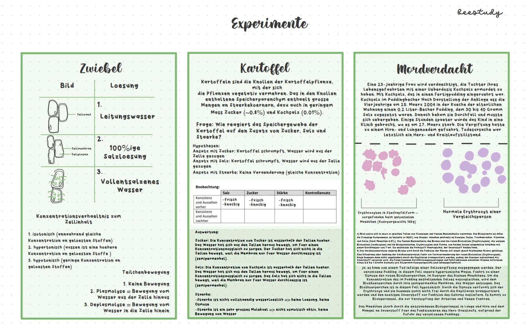 # Biologieklausur

## Themen:

1.Diffusion und Osmose

Plasmolyse/Deplasmolyse

Isotonische, hypotonische und hypertonische Loesungsmittel

