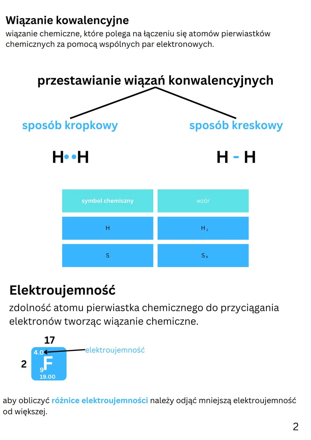 # Chemia Dział IV
wiązania kowalencyjne

model
atomu
tlenu
+
model
atomu
tlenu
→
model dwuatomowej
cząsteczki tlenu

wiązanie chemiczne
trwa
