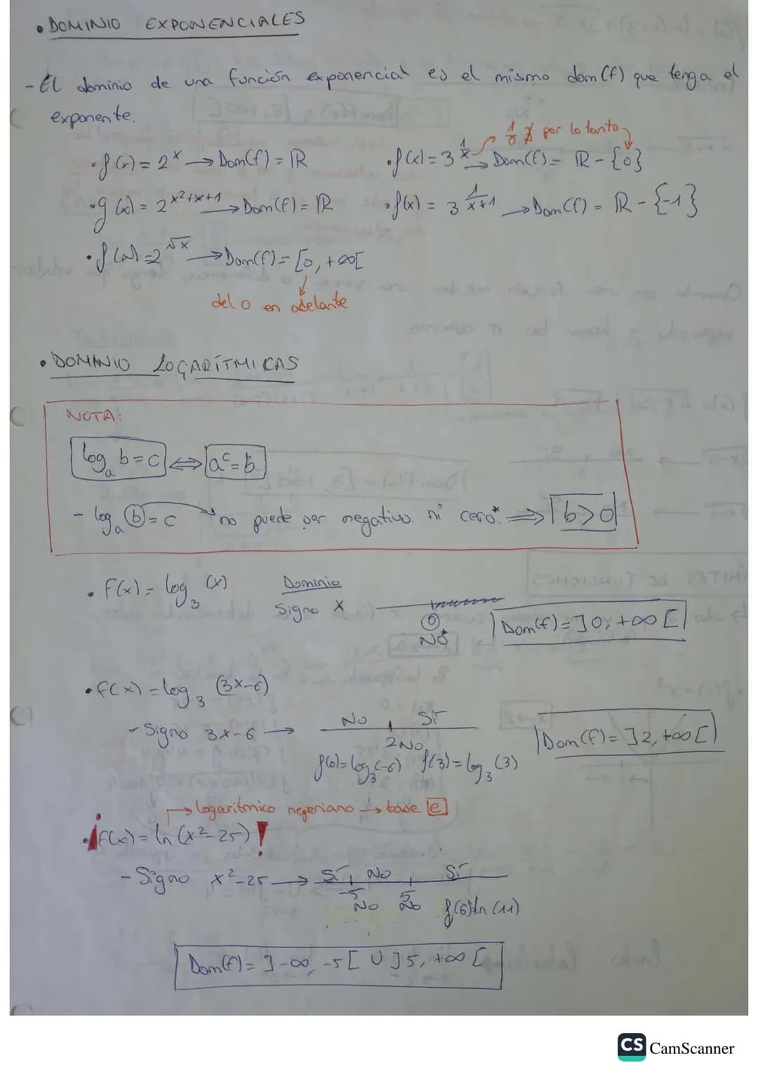 # DOMINIO

[Dot]=(A)mod

- Compuesto por aquellos elementos del conjunto inicial que tienen imagen.

• DOMINIO POLINÓMICAS

$f(x)= 3x+7$

el