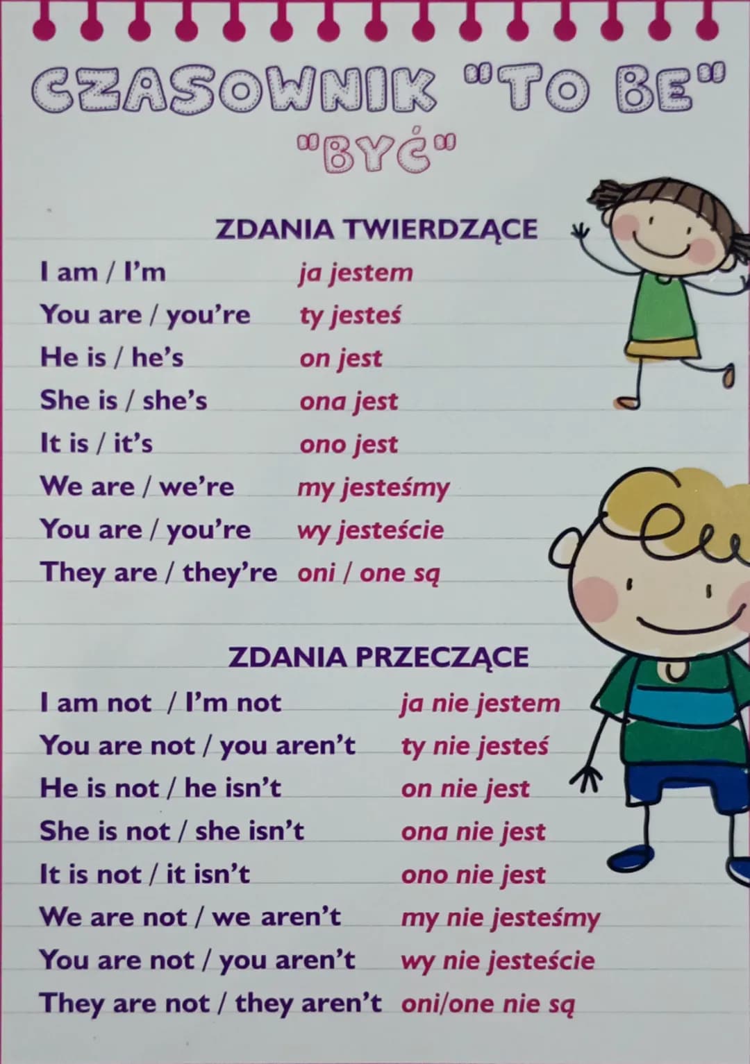 CZASOWNIK "TO BE
"BYĆ"

ZDANIA TWIERDZĄCE

I am / I'm ja jestem
You are / you're ty jesteś
He is / he's on jest
She is / she's ona jest
It i