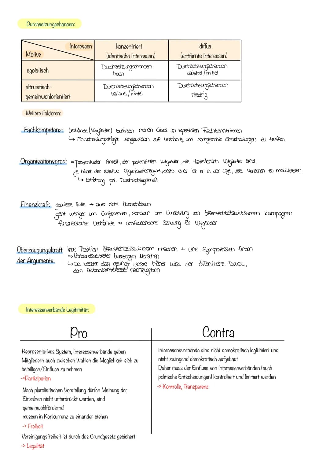 # PARTIZIPATION

IN DER

DEMOKRATIE

ENTWICKLUNG

POLITISCHER

TEILHABE # DIREKTE + INDIREKTE DEMOKRATIE

Indirekte Demokratie
Bei der indir