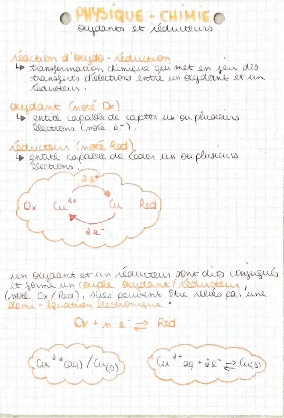 # PHYSIQUE-CHIMIE

oxydants et réducteurs

reaction d'oxydo - réduction

$
rightarrow$ transformation chimique qui met en jeu des
transferts