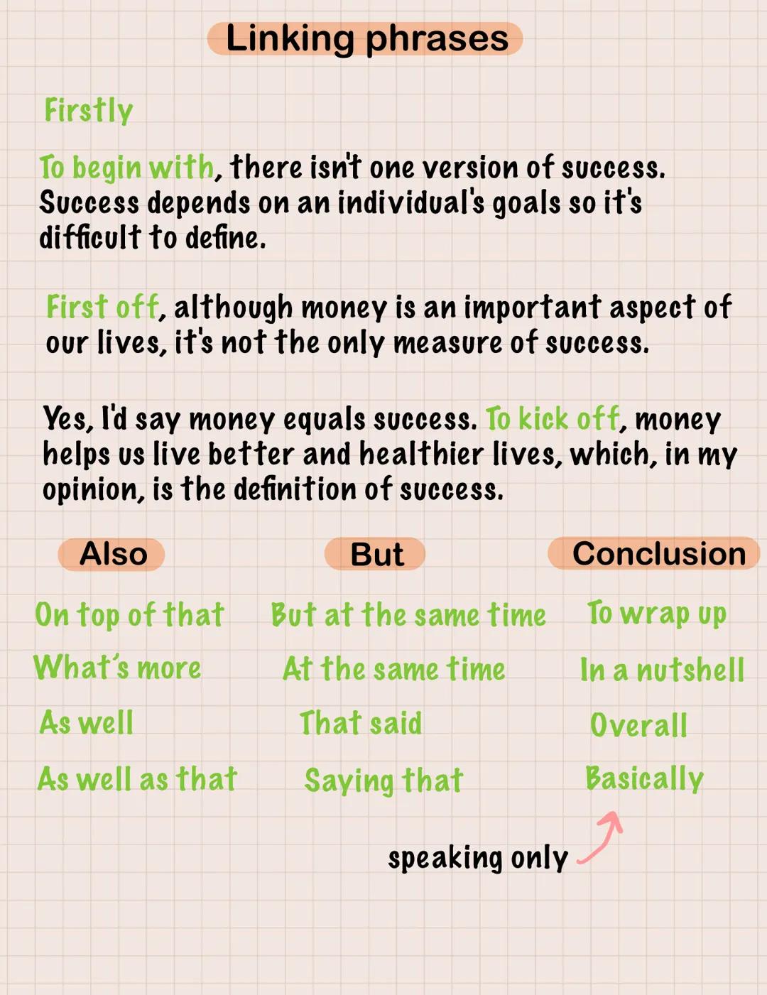  Speaking vocabulary
# In my opinion
(1) from my point of view

"From my point of view, governments
and local authorities should ban fast
fo