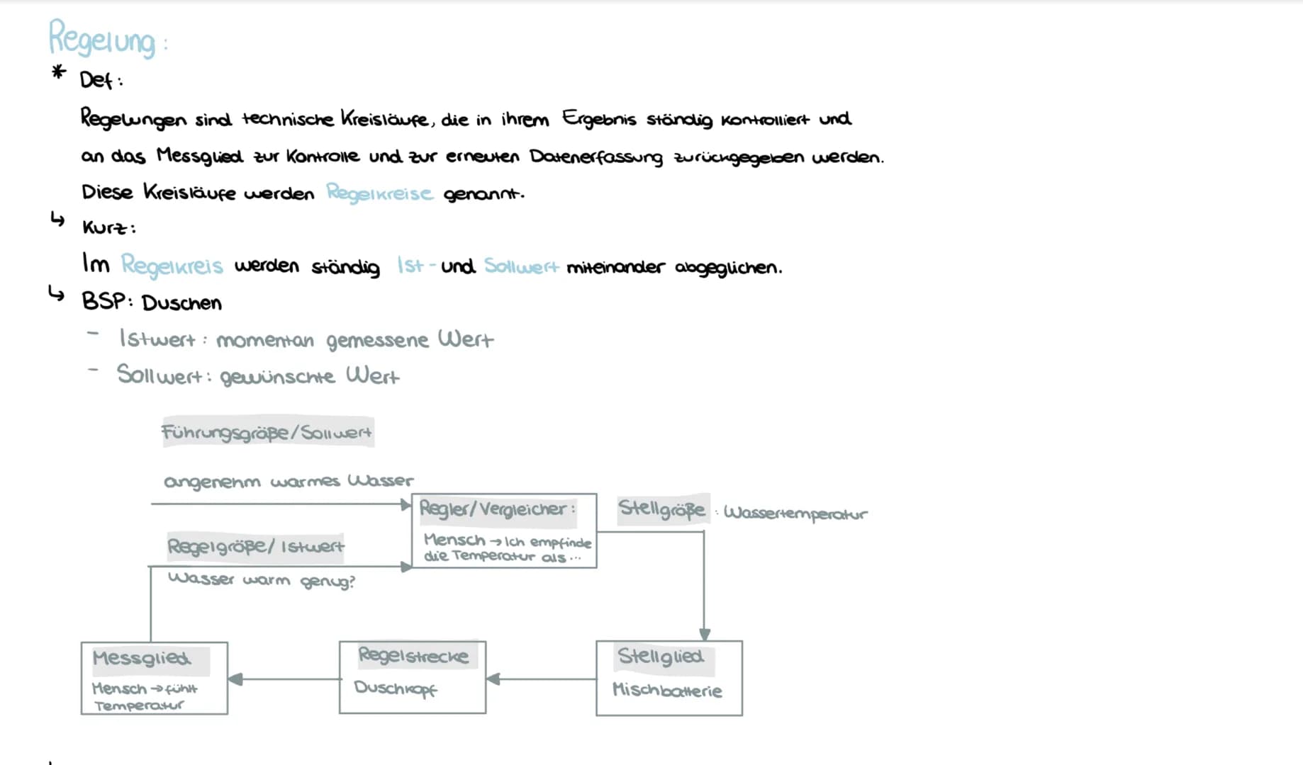 # Messen, Steuern und Regeln
Wednesday, 3 November 2021 10:32

EVA-Prinzip:
Eingabe
Verarbeitung
Ausgabe

Verarbeitung
Eingabe
Ausgabe

* Di