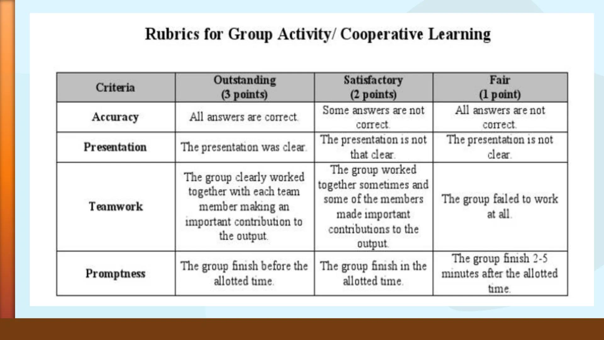 WELCOME TO
ENGLISH CLASS,
Grade 8!
Tr. Che Libantino
ENGLIS
ISH
LITERATURE Understanding Literary Texts as
Expressions of Individual or
Comm